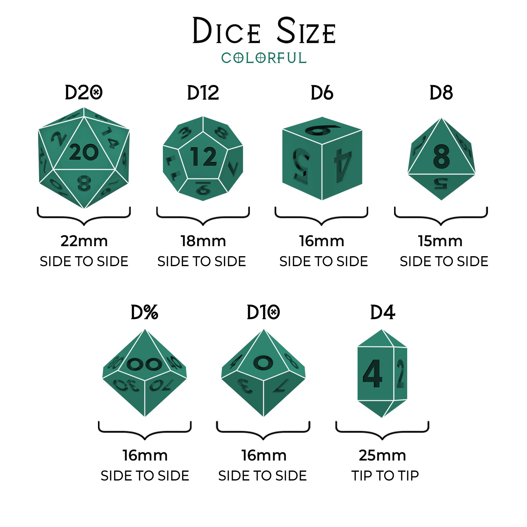 Arcane Spectrum Dice Set