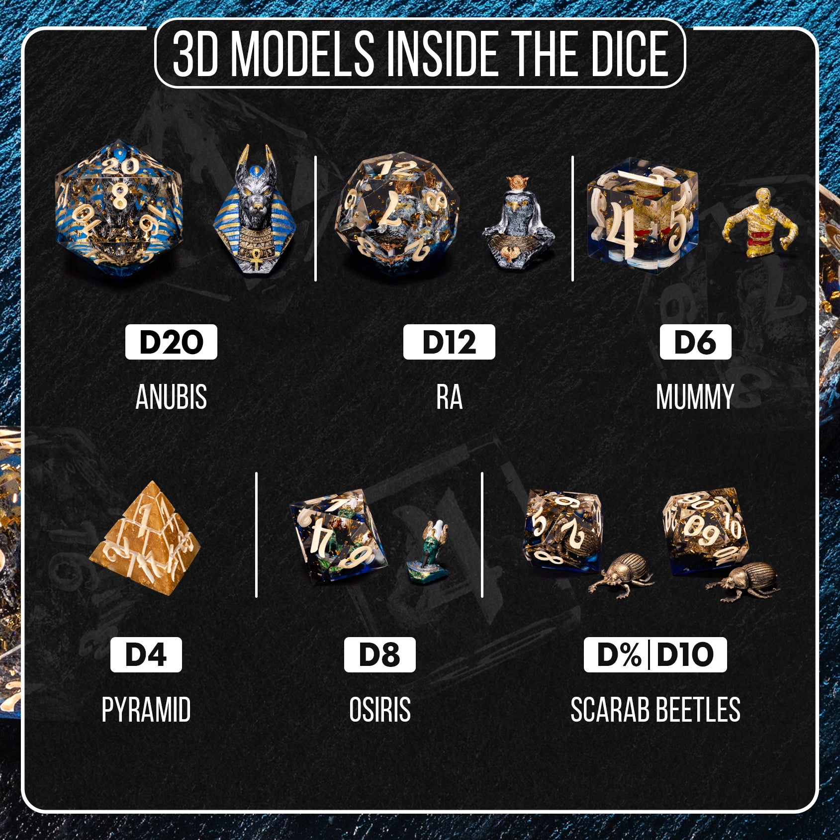 Egypt Dice Set
