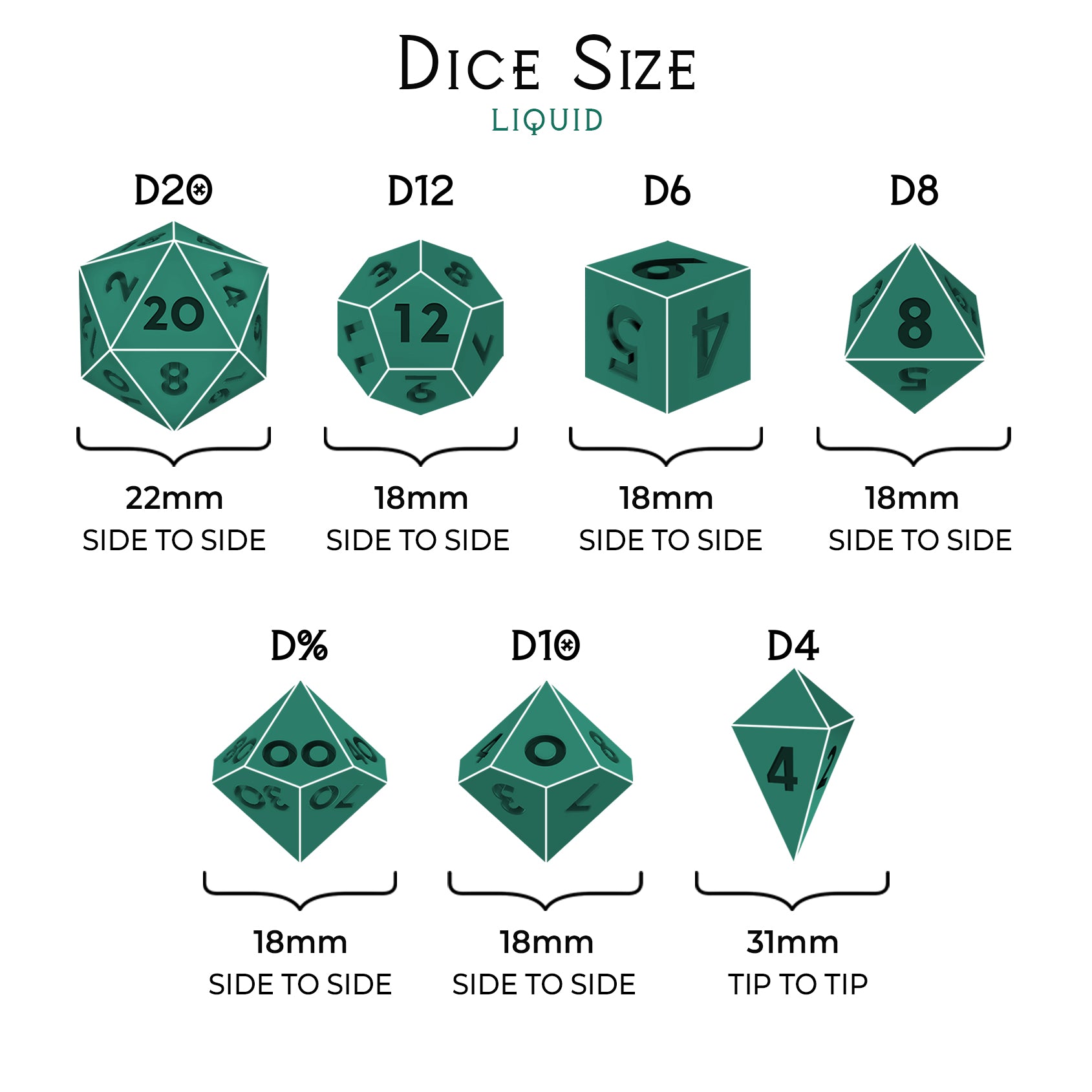 Druid Elixir Liquid Core Dice Set