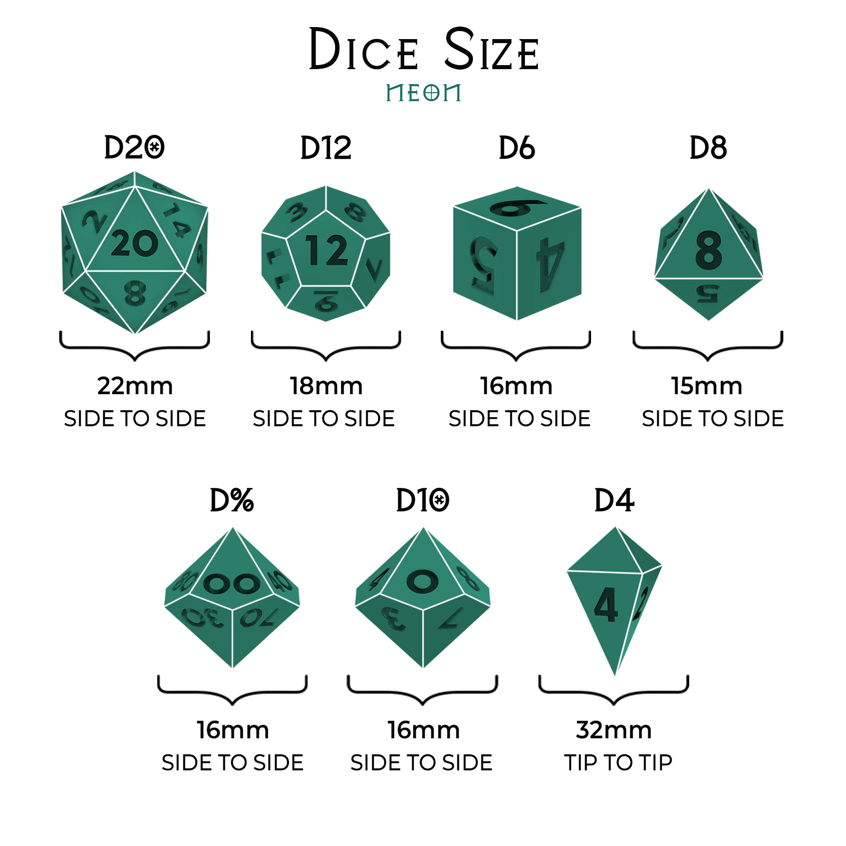 Ultraviolet Dream Dice Set
